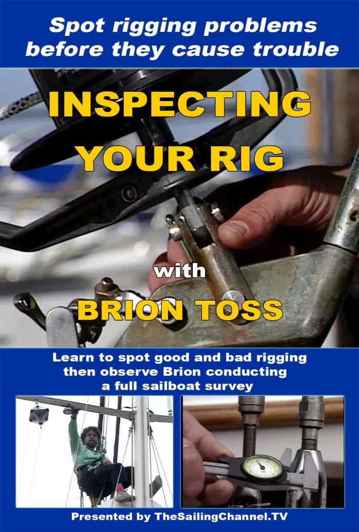 Inspecting Your Rig with Brion Toss Video